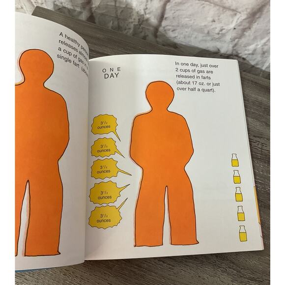 The Gas We Pass: The Story of Farts by Shinta Cho Softcover 1994 - Picture 8 of 8